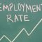 Canada Unemployment Rate Climbed To 13 per cent In April, 2020